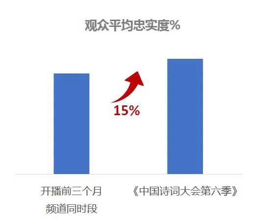 陕西5套收视效果如何评估?(观众真实反馈揭晓!)