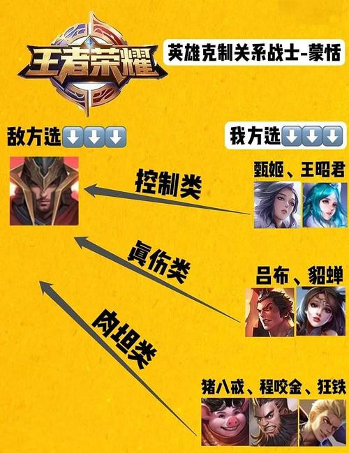 蒙帅怎么选才靠谱？这5点教你避坑不后悔！