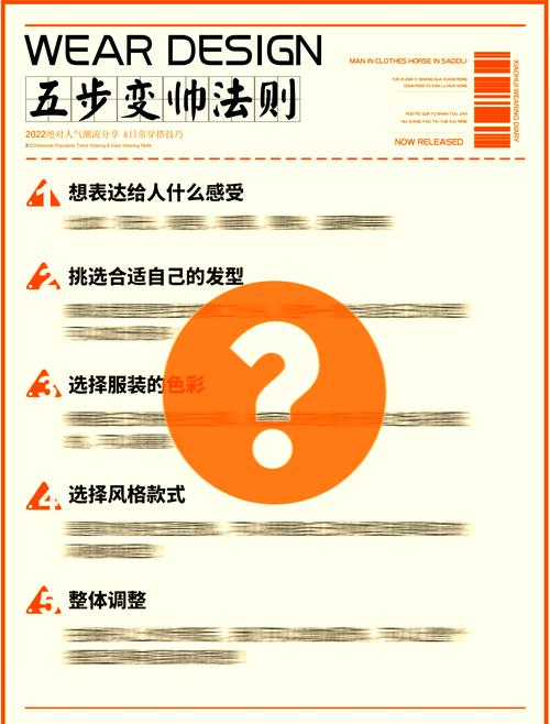 为什么我这么帅？(必知的5个帅气秘诀曝光)