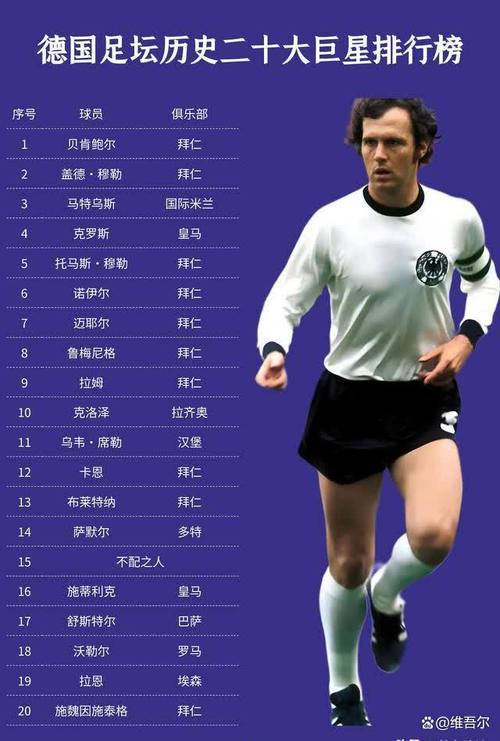 盖德穆勒去世详情解读 回顾他辉煌职业生涯！