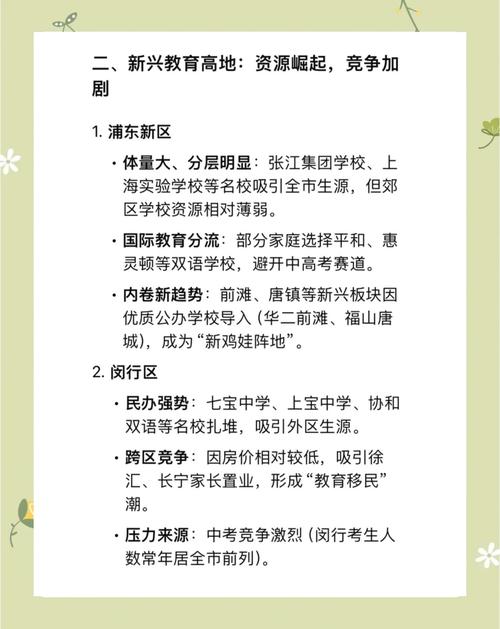 上海学生吧内容有哪些?热门板块精选推荐一览!