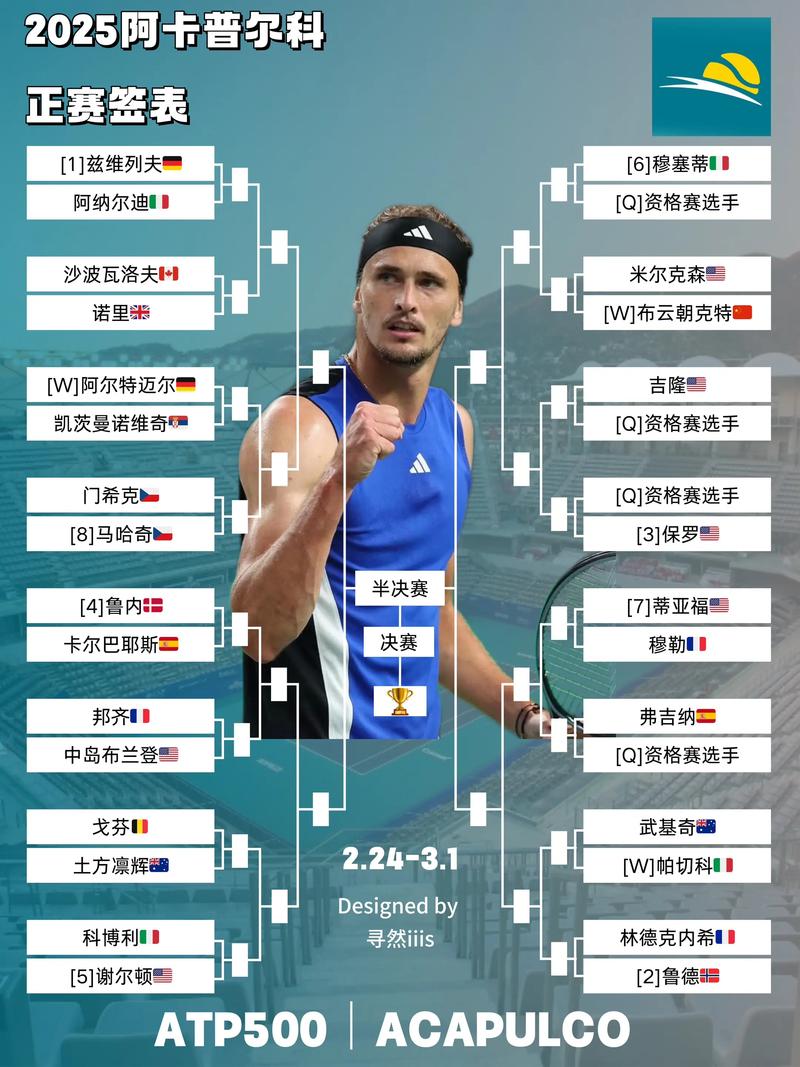 atp年终总决赛2020赛程怎么安排？时间表与看点全知道！