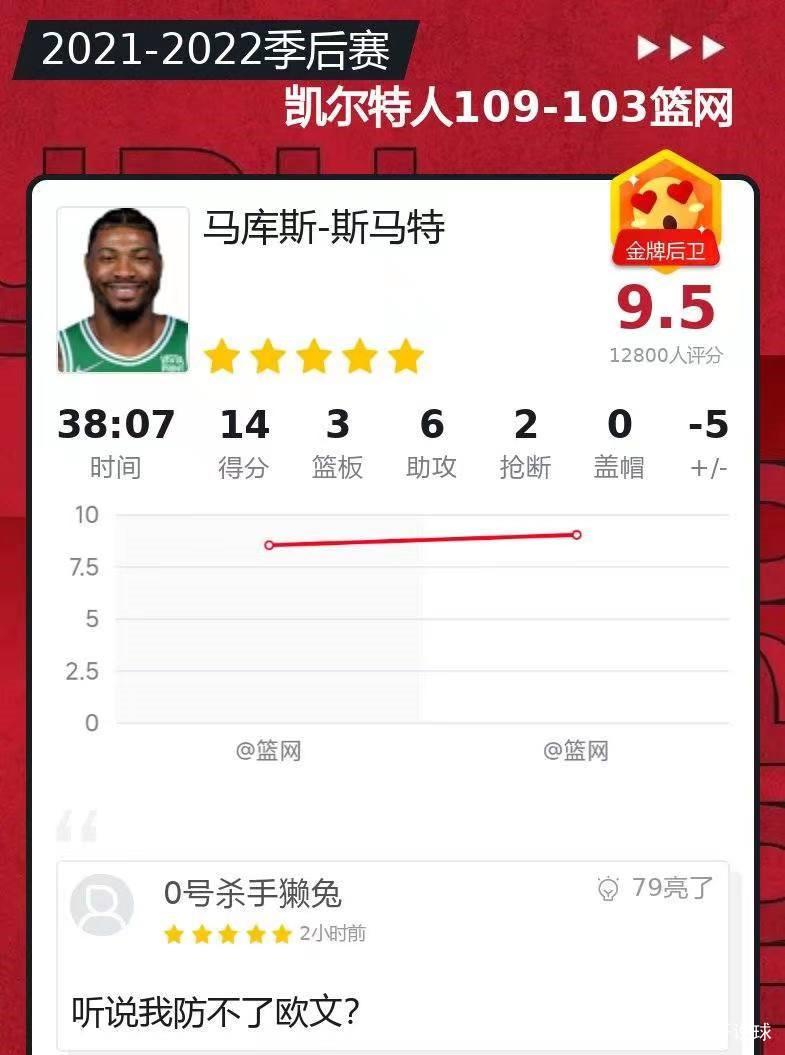 hupu虎扑评分在哪里看?搜片神器操作指南