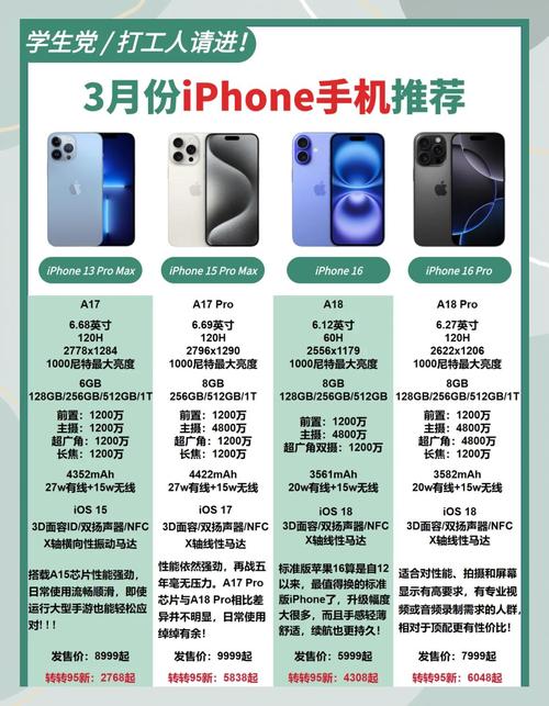 苹果3件套哪个品牌靠谱？对比这5家热门推荐！