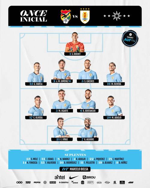 西班牙vs乌拉圭历史交锋统计胜负如何分析？