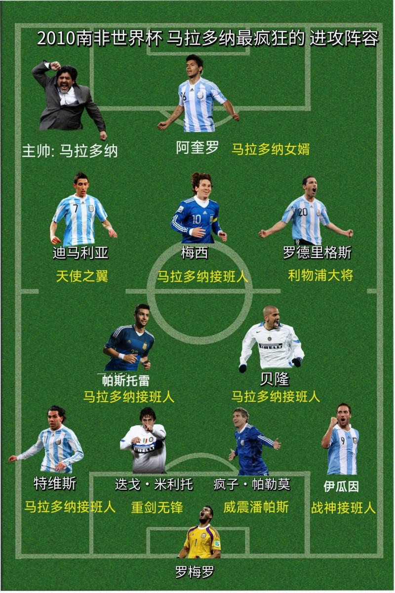 阿根廷足球甲级联赛历史背景?简单了解冷知识