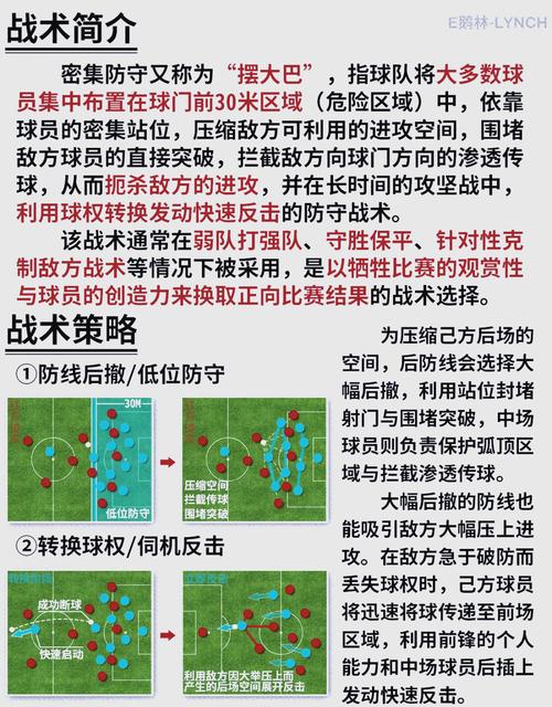 阿韦罗亚防守秘诀曝光！三招教你成为后防铁闸