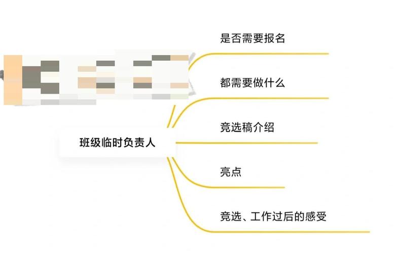 联赛副班长如何翻身?分享实用逆转策略摆脱困境