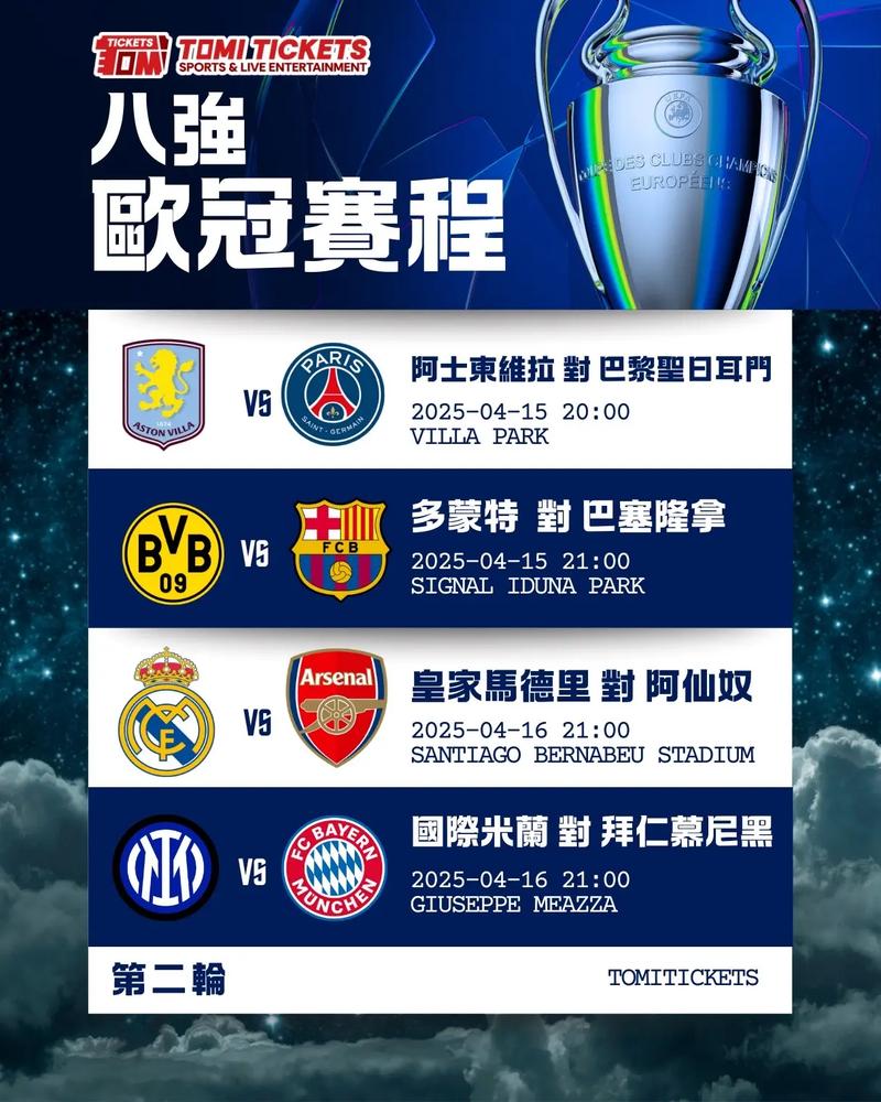 欧冠32强出炉强队有哪些?(揭秘热门夺冠热门排行)