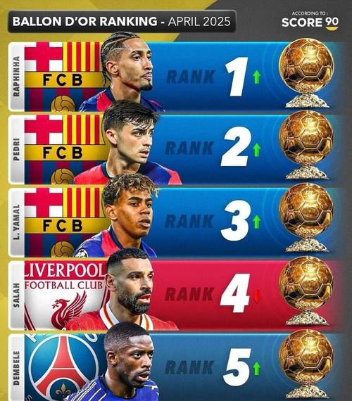 金球奖提名预测赢大奖!快来猜猜谁能入围