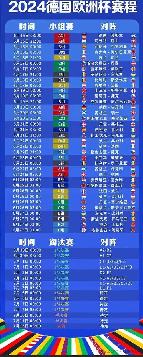 英格兰vs德国比赛结果如何？最新比分分析带你全面了解！