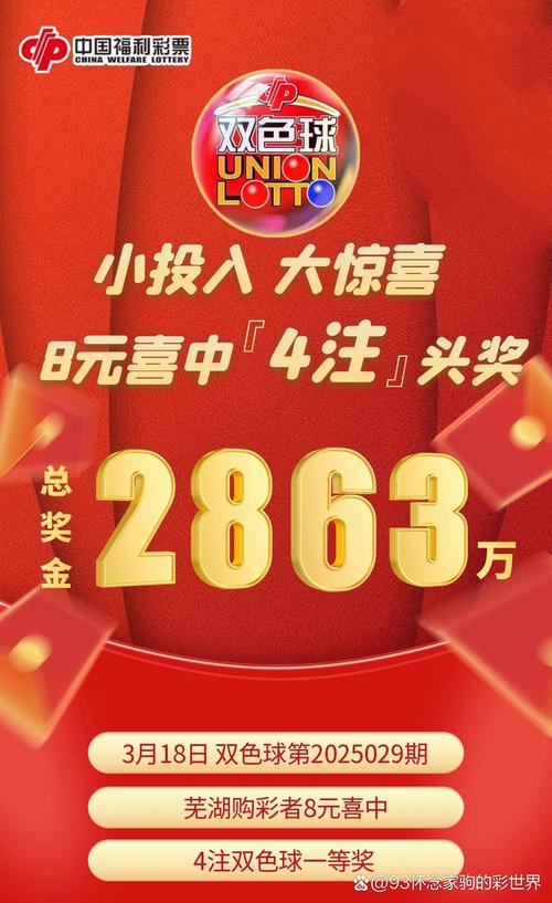 金球奖提名预测赢大奖!快来猜猜谁能入围