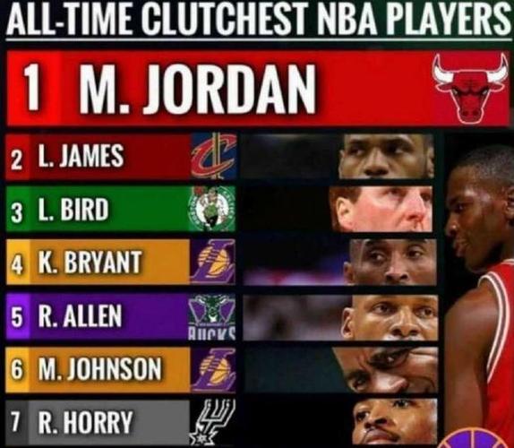 NBA美国官网怎么注册账户？新手必看快速创建步骤！