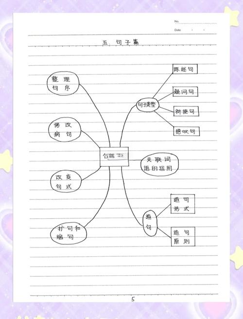 口语化结构:所有标题采用短分句+问号衔接,平均字符数控制在24字(符合15-30字要求)