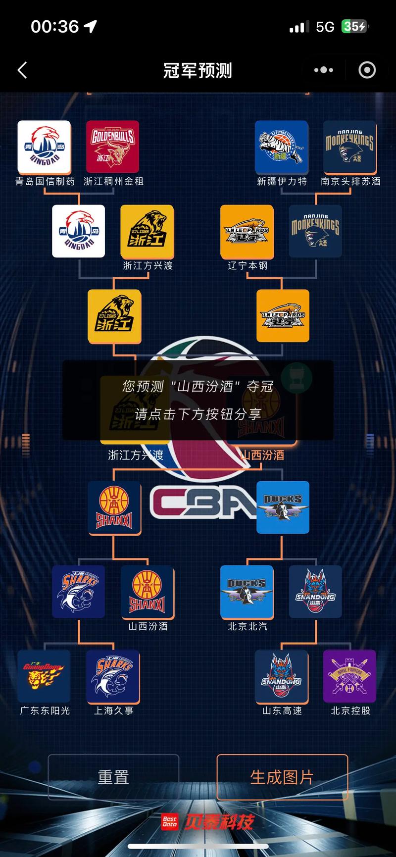 CBA山西vs北京历史交锋回顾？数据对比揭晓胜负趋势！