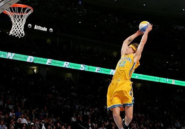 鸟人安德森生涯封盖数据盘点,他最牛盖帽是哪场?