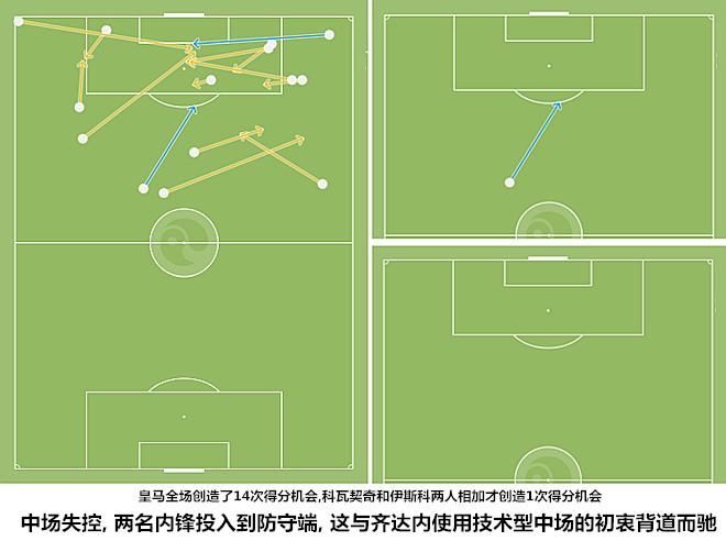 皇马10号代表什么意思？位置技术与核心价值解析