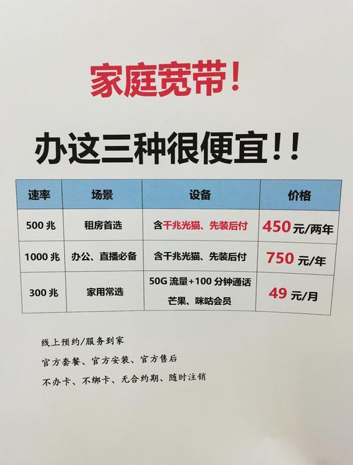 电信20m宽带套餐哪家好?对比推荐省钱又省心!