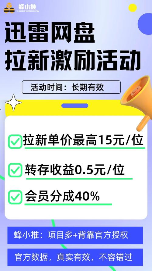 如何免费获取迅雷会员共享 这2个方法真实有效