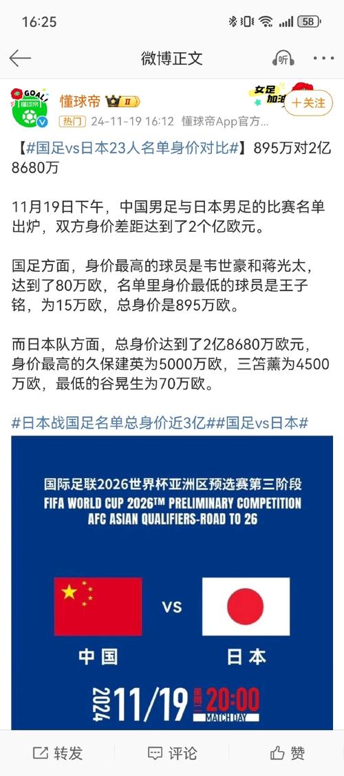 国足vs日本比分背后战术分析:揭秘胜率提升的几大要素!