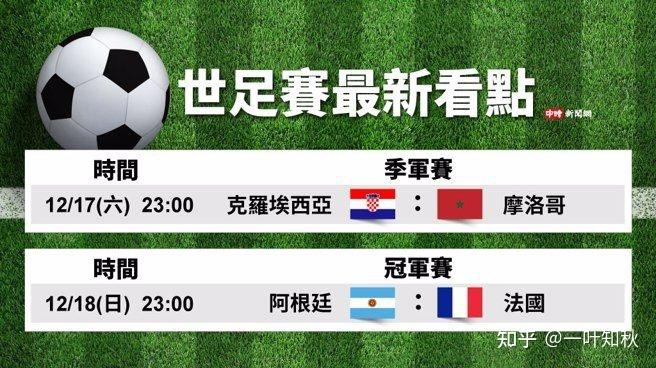 世界杯季军历史回顾?快速了解夺冠关键点!