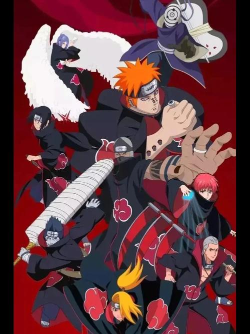 火影忍者晓组织成员谁最帅？（粉丝评选结果大公开！）