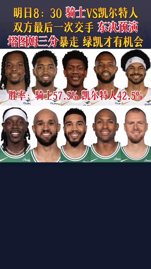 凯尔特人vs骑士谁能赢？胜负分析与比分预测出炉