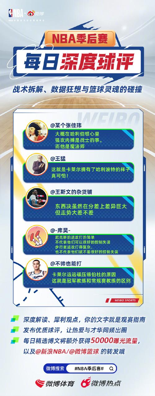 NBA新浪体育评论功能强吗?球迷互动社区火热参与!