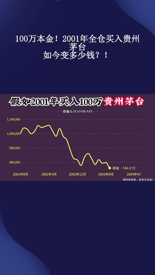 茅台涨停怎么回事？股价突然飙升原因大解析