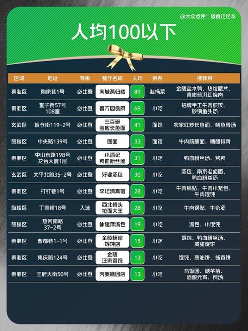 德尚价格知多少？(省钱购买全流程详细解析)