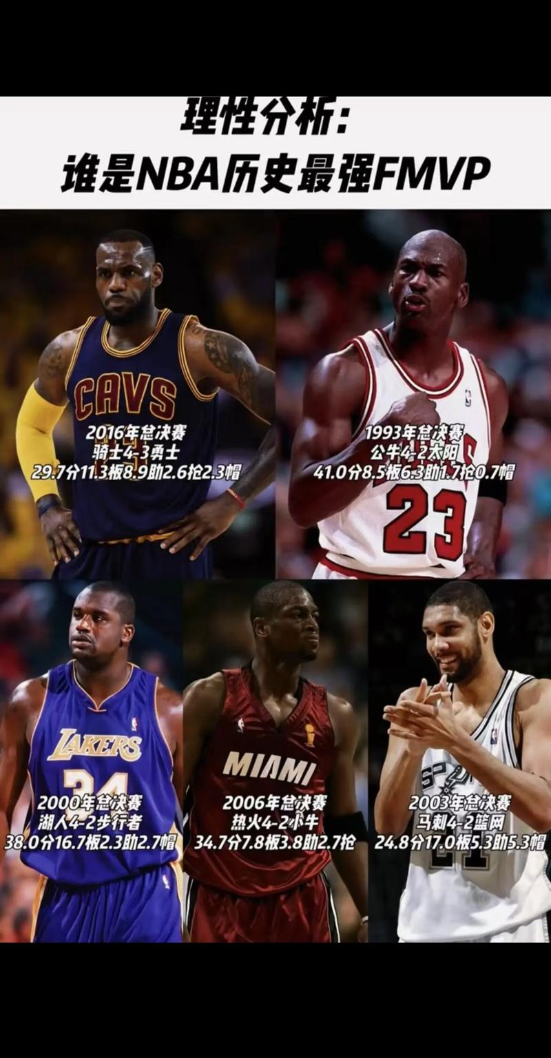 奥尼尔晃乔丹是哪年比赛？NBA历史回顾盘点！