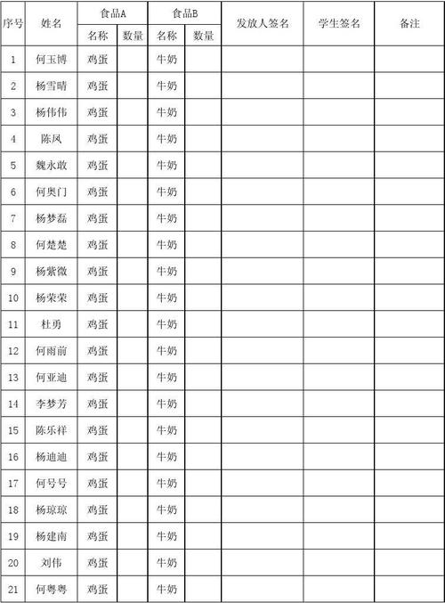国家南方足训基地伙食如何？球员亲曝每日营养餐单！