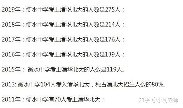 八省联考江苏倒数第二影响多大?(解析教育质量变化趋势)