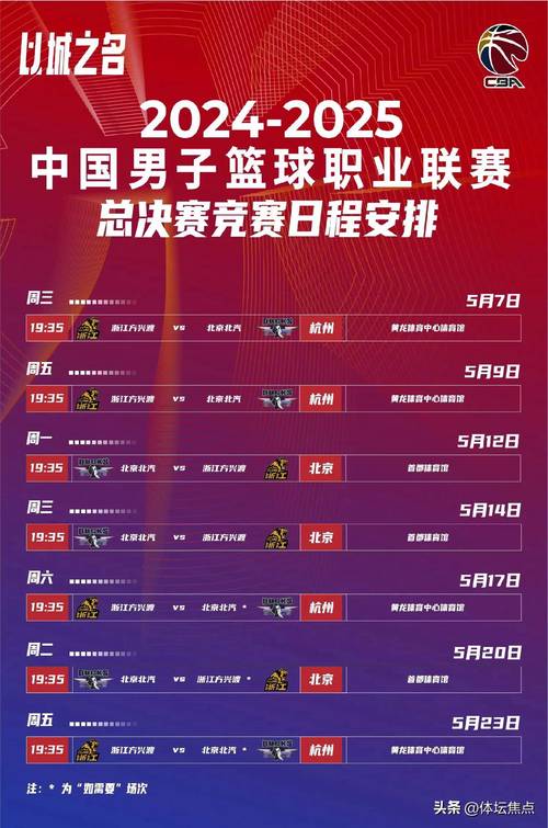 cba北京队比赛直播哪里看？这几个平台都能免费看