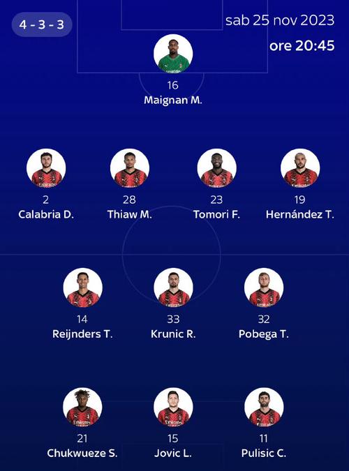 ac米兰vs佛罗伦萨怎么样预测胜负?(掌握三大技巧轻松猜中结果)