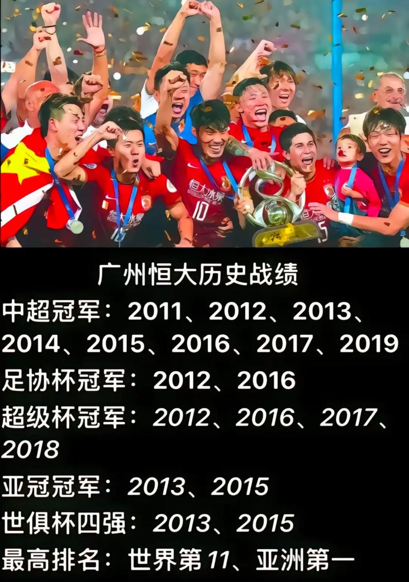 深度解析广州恒大米内罗竞技差异！看球队风格特点