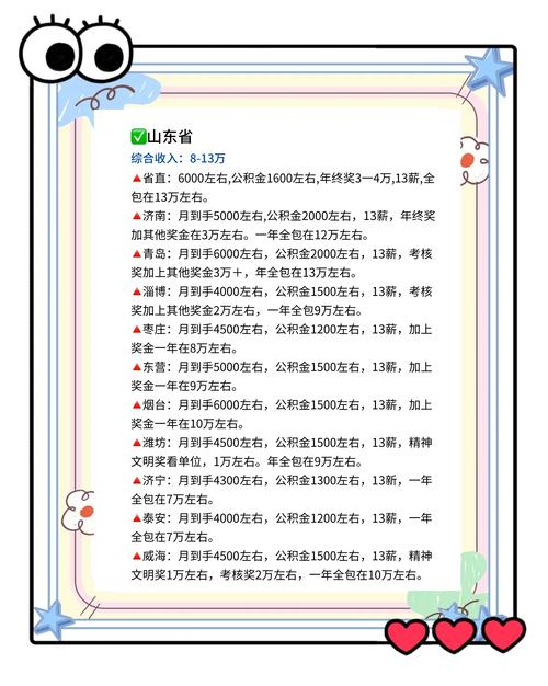 公务员晒工资差距大？看看北上广深真实收入！