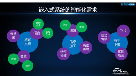 埃斯库德是什么？深入了解它的功能和实际应用效果！