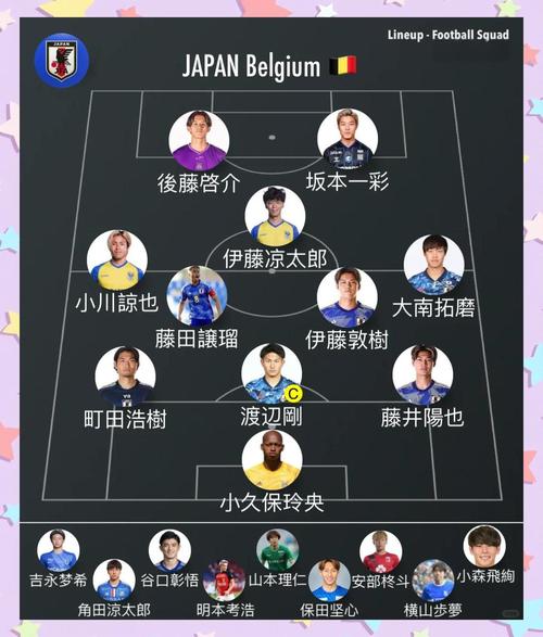 比利时日本足球哪队赢?历史交锋结果大揭秘
