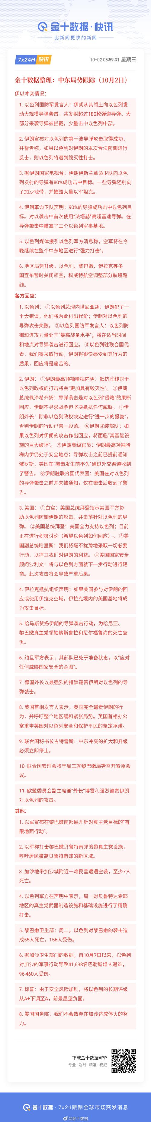 伊朗最近局势最新消息有哪些?(聚焦关键要点实时更新)