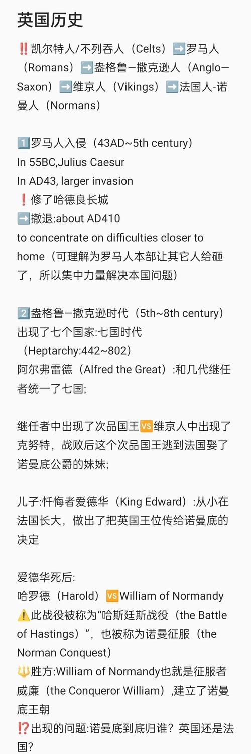 英格兰意大利历史渊源揭秘(关键事件分享)