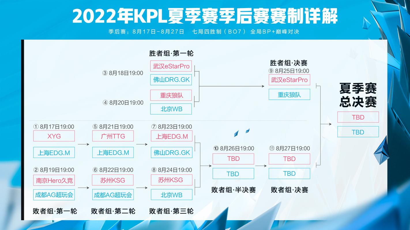 EDG赢了输了如何评价?粉丝必看胜负深度分析