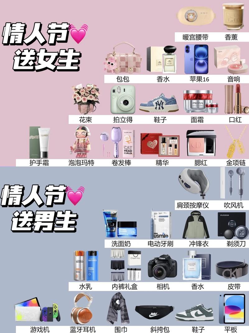 7.7情人节礼物送女友选什么?最贴心的清单在这里!
