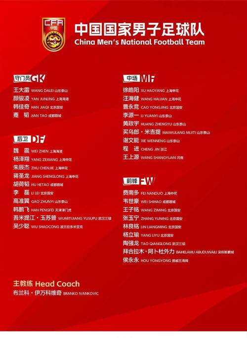 国家南方足训基地伙食如何？球员亲曝每日营养餐单！