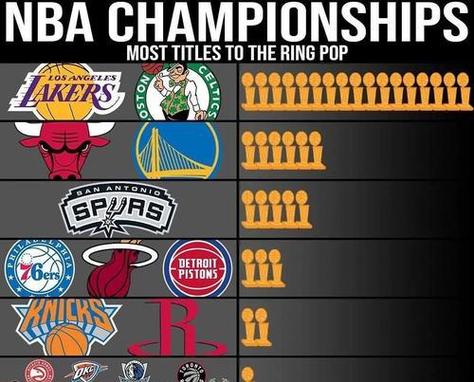 NBA全明星2021东西部谁赢了？最终比分结果大揭秘！