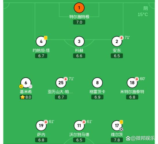 哥伦比亚世界杯怎么打?小组出线策略全解析!