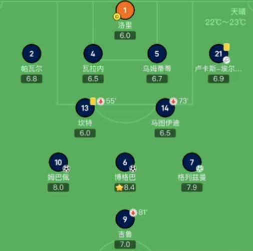 英格兰VS捷克比赛分析战术布局全解读！