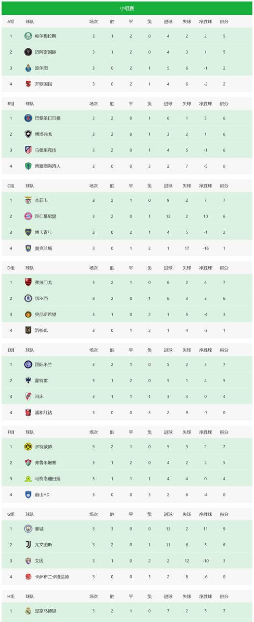 世界杯16强出炉名单有哪些强队？(分析前5夺冠热门球队实力)