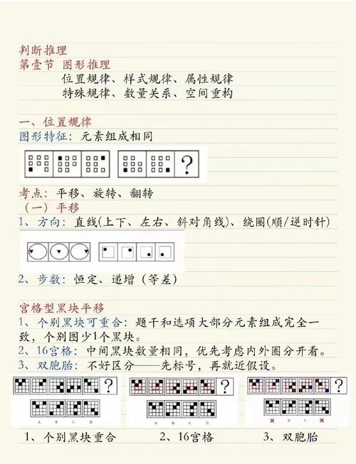 如何学习图拔科维奇?新手必备实用入门指南!