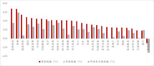 金牛数据是什么?3分钟快速理解它的核心用途!